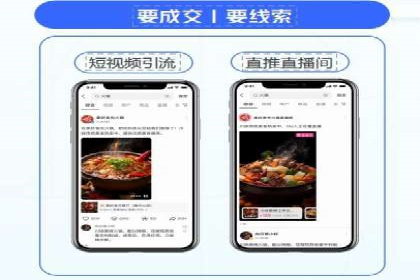 某企业SEM推广竞价代运营前后对比分析